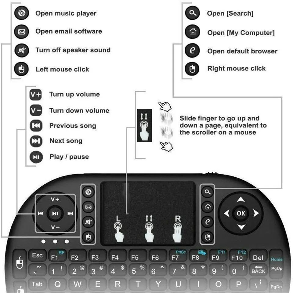 Mini Wireless Keyboard 2.4G No - Laptop Accessories Toys บทวิจารณ์และราคา
