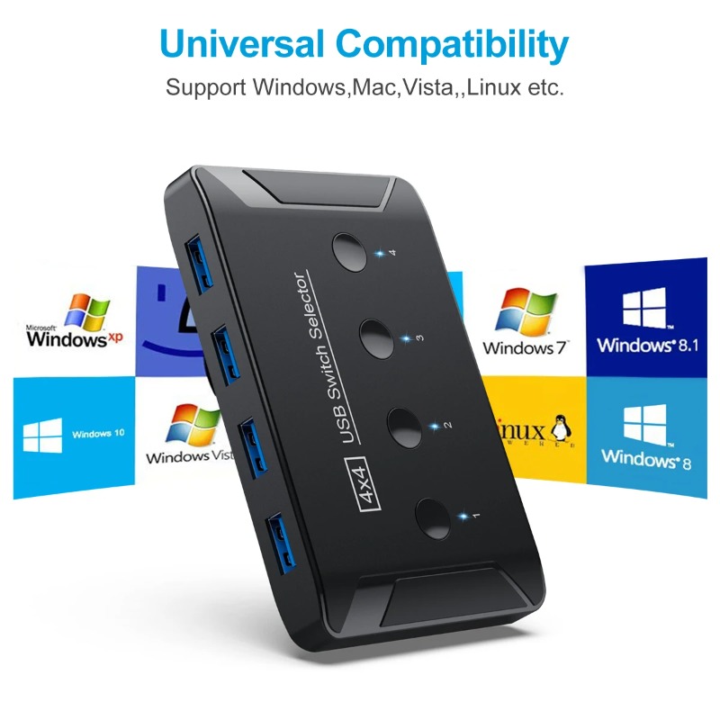4 In 4 Out KVM USB3.0 Switch S - Laptop Accessories Toys บทวิจารณ์และราคา