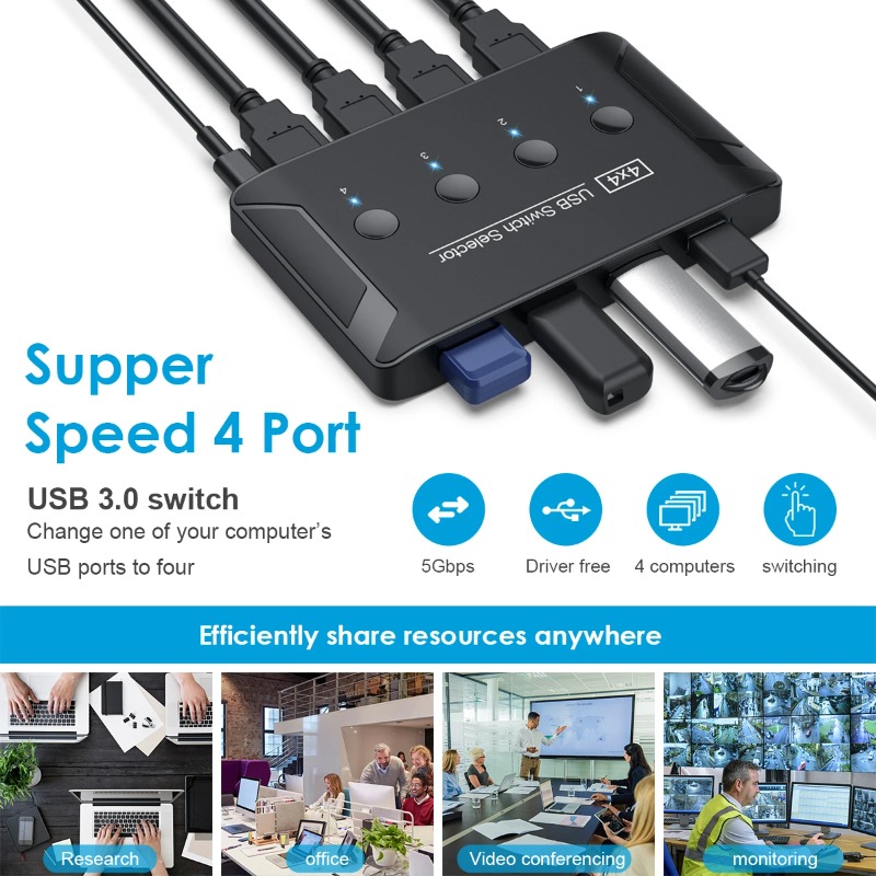 4 In 4 Out KVM USB3.0 Switch S - Laptop Accessories Toys บทวิจารณ์และราคา